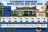 8 Kandidat Ramaikan Bursa Rektor Unri 2026-2030, Ada Nama Internal hingga Akademisi dari Jakarta