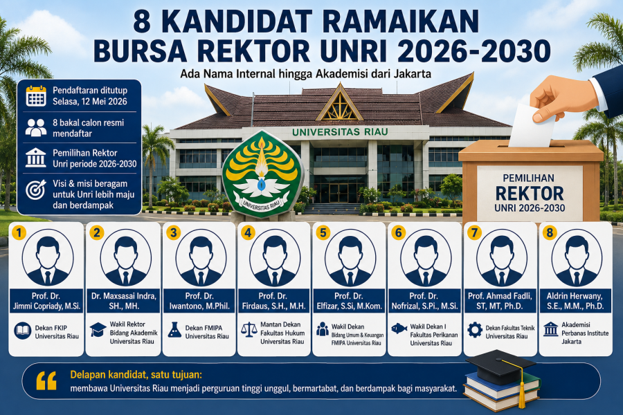 8 Kandidat Ramaikan Bursa Rektor Unri 2026-2030, Ada Nama Internal hingga Akademisi dari Jakarta